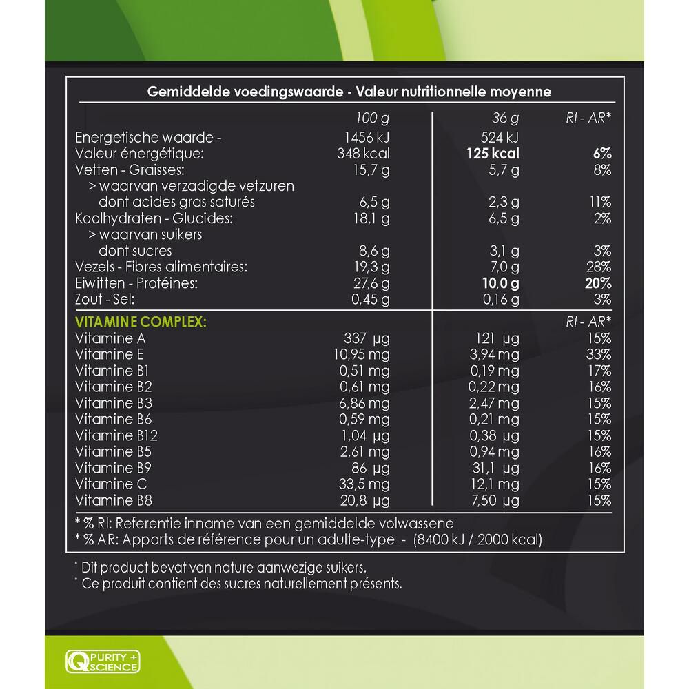 Voedingstabel met energie, vetten, suikers, eiwitten en vitaminen. Bevat vitaminecomplex.