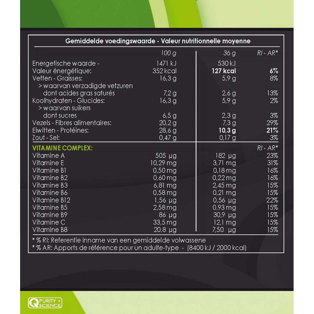 Tableau nutritionnel. Informations sur l'énergie, les graisses, les glucides, les protéines, le sel et les vitamines. Inscription : Valeur nutritionnelle moyenne.
