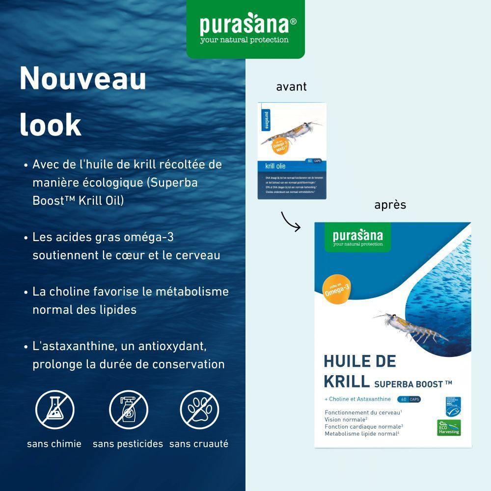 Comparaison d'emballages. Gauche : Nouveau, droite : Ancien. Logo Purasana, texte Huile de Krill Superba Boost, symbole Oméga-3, label MSC.