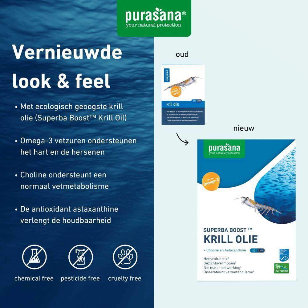 Vergelijking van verpakkingen. Links: Nieuw, rechts: Oud. Logo Purasana, tekst Superba Boost Krill Olie, Omega-3 symbool, MSC keurmerk.