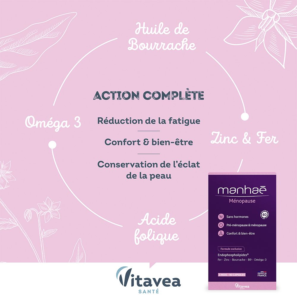 Infographie des ingrédients. Contient Oméga 3, Zinc, Fer, Acide folique et Huile de bourrache. Emballage du produit en arrière-plan.