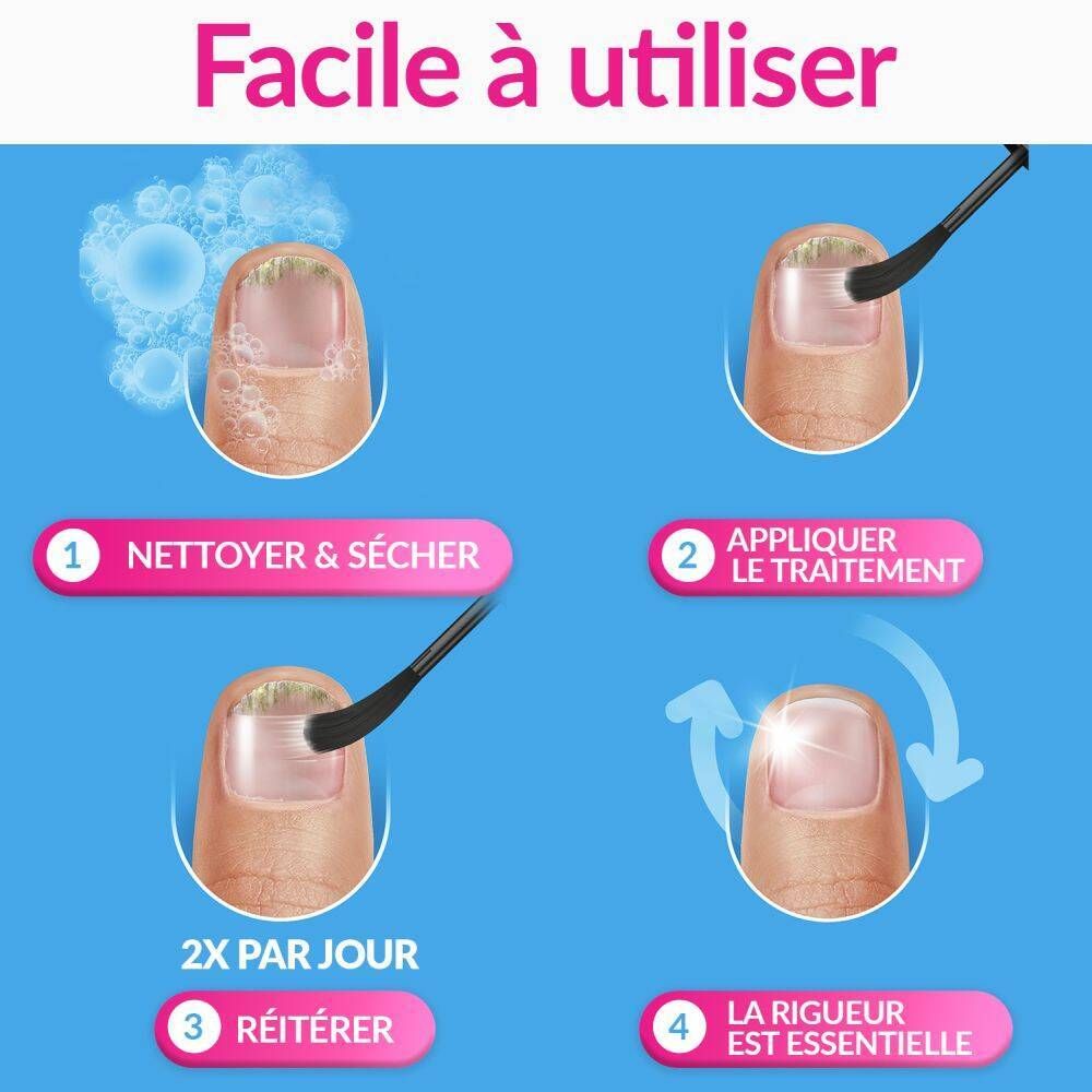 Femme avec chaussure bleue. Pieds avec chaussure bleue. Texte: Rend les ongles sains et beaux.