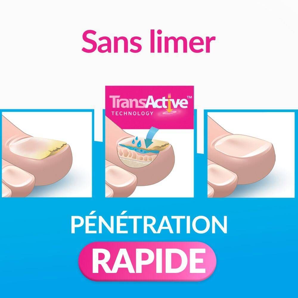 Applicateur sur un ongle d'orteil. Texte: Facile à utiliser. Cliniquement prouvé.