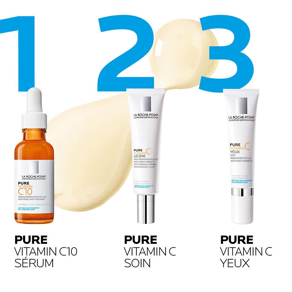 Drie producten naast elkaar. Serum, crème en oogverzorging.