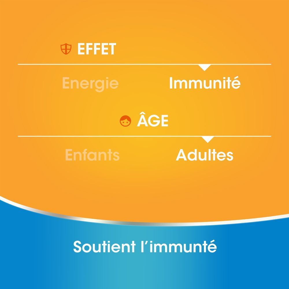 Fond orange. Diagramme: Énergie, Immunité, Enfants, Adultes. Soutient l'immunité.
