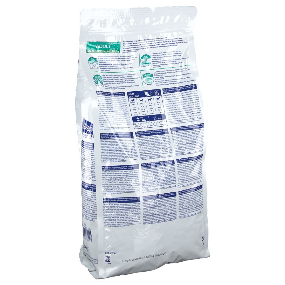 Rückseite des Hundefutterbeutels. Textinformationen und Nährwertangaben. Marke Royal Canin. Grün-weiße Verpackung.
