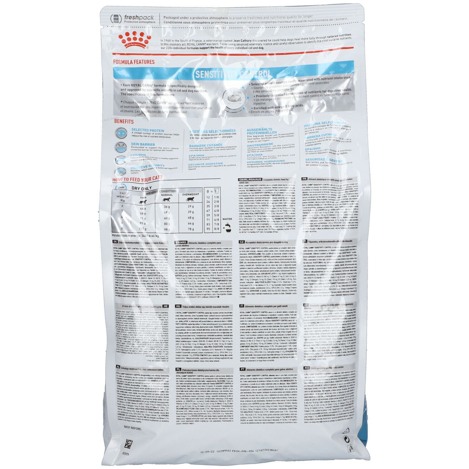 ROYAL CANIN® Veterinary Sensitivity Control