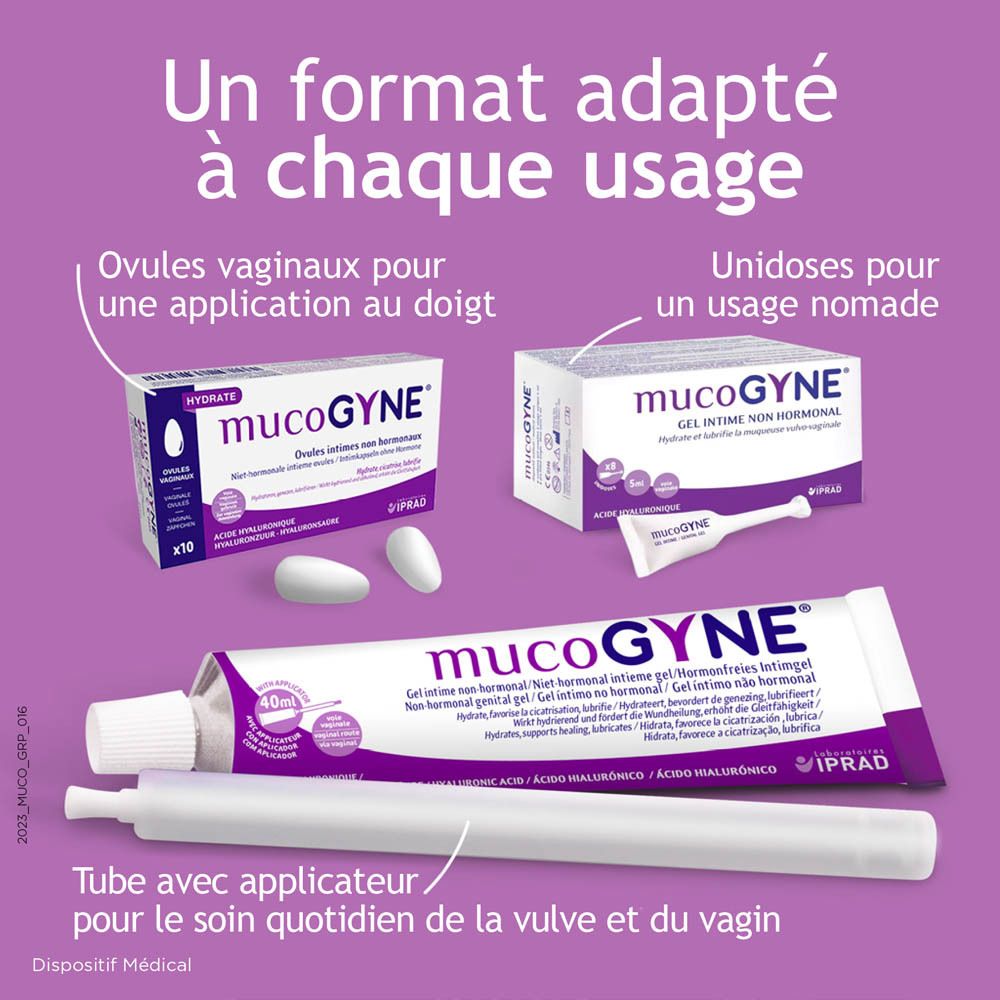Différentes formes de MucoGYNE. Texte : Un format adapté à chaque usage. Ovules vaginaux, unidoses, tube avec applicateur.
