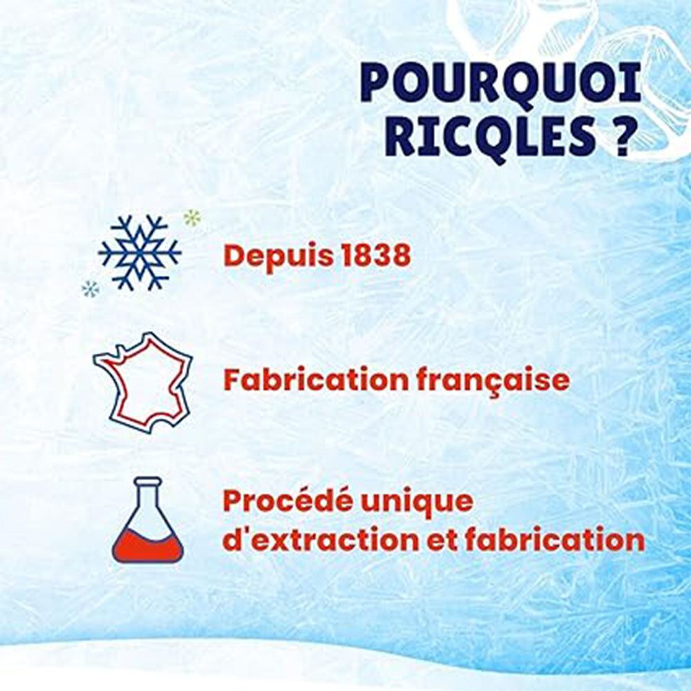 Infographie: Pourquoi RICQLES ? Informations sur la fabrication et l'origine.