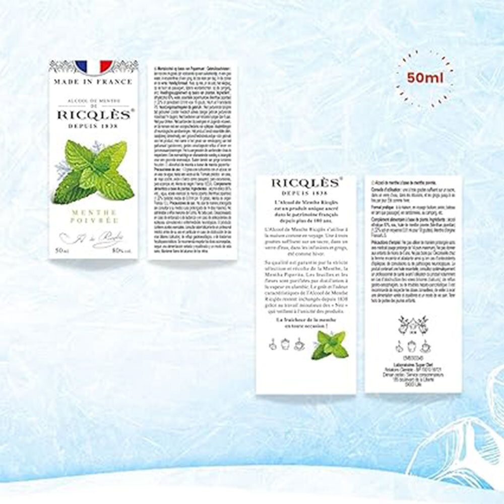 Boîte et notices RICQLES Alcool de Menthe. Informations sur le produit.