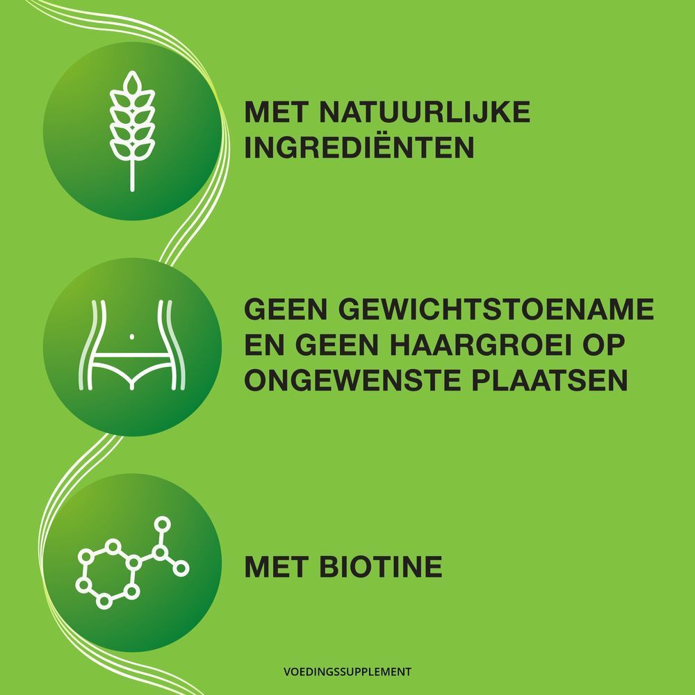Priorin doos. Opschrift: Tegen haaruitval. 120 capsules. Vrouw met lang haar en haarsymbool.