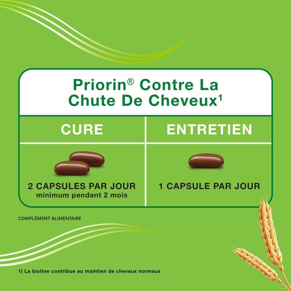 Boîte Priorin. Inscription : Contre la chute des cheveux. 120 capsules. Femme aux cheveux longs et symbole cheveux.