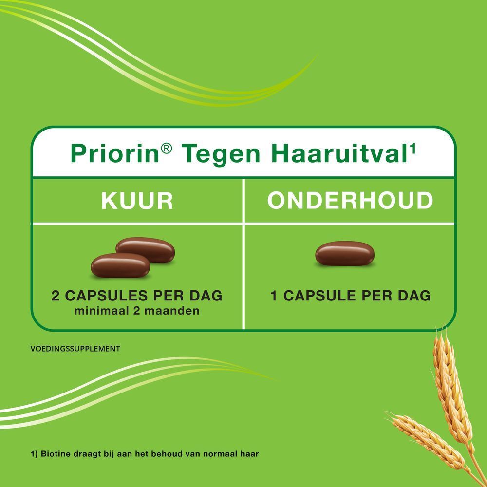 Priorin doos. Opschrift: Tegen haaruitval. 120 capsules. Vrouw met lang haar en haarsymbool.