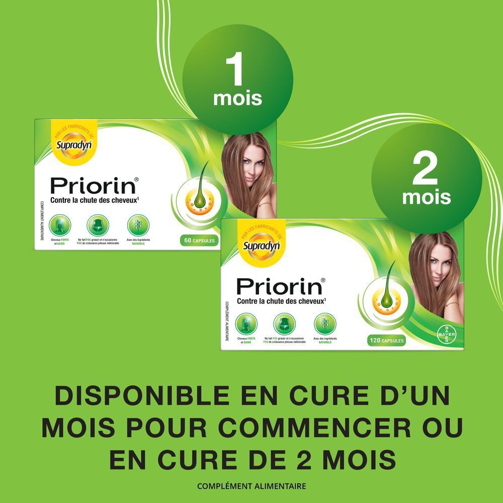 Boîte Priorin. Inscription : Contre la chute des cheveux. 120 capsules. Femme aux cheveux longs et symbole cheveux.