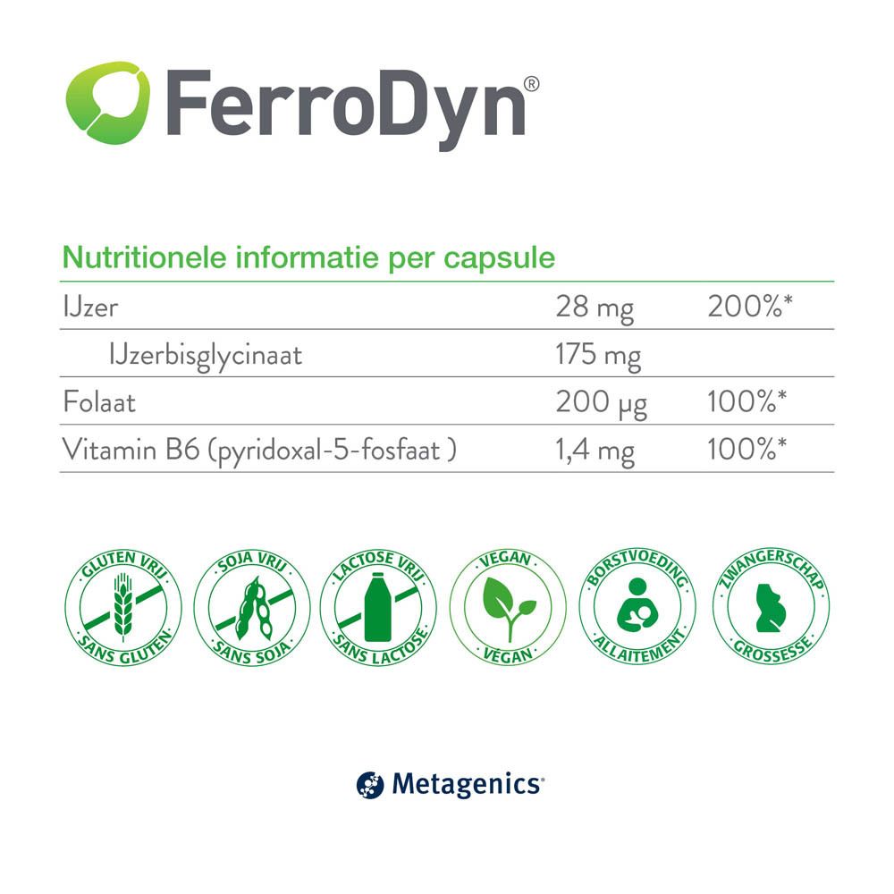 Ferrodyn productinformatie. Nederlandse tekst. Metagenics logo. Bevat informatie.