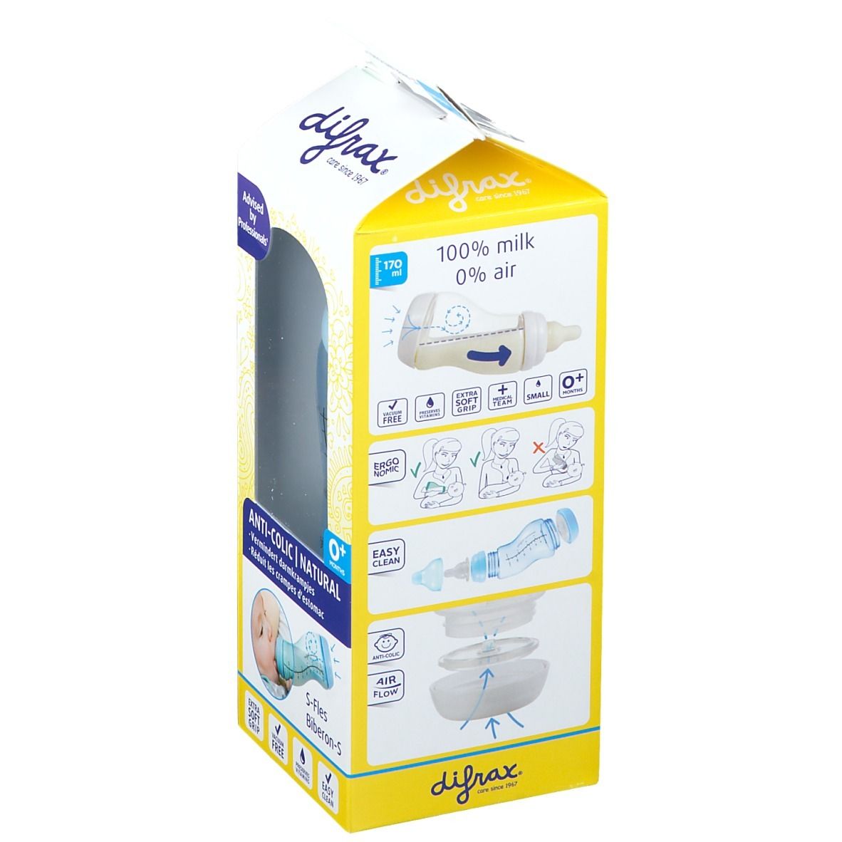 Achterkant van de verpakking. Diagrammen en teksten over de flesfunctie. Merk: Difrax. Tekst: Anti-colic, Natural.
