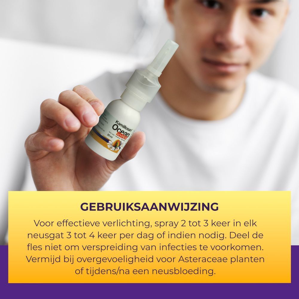 Man met flesje. Nederlandse tekst: Gebruiksaanwijzing. Spray 2 tot 3 keer in elk neusgat.