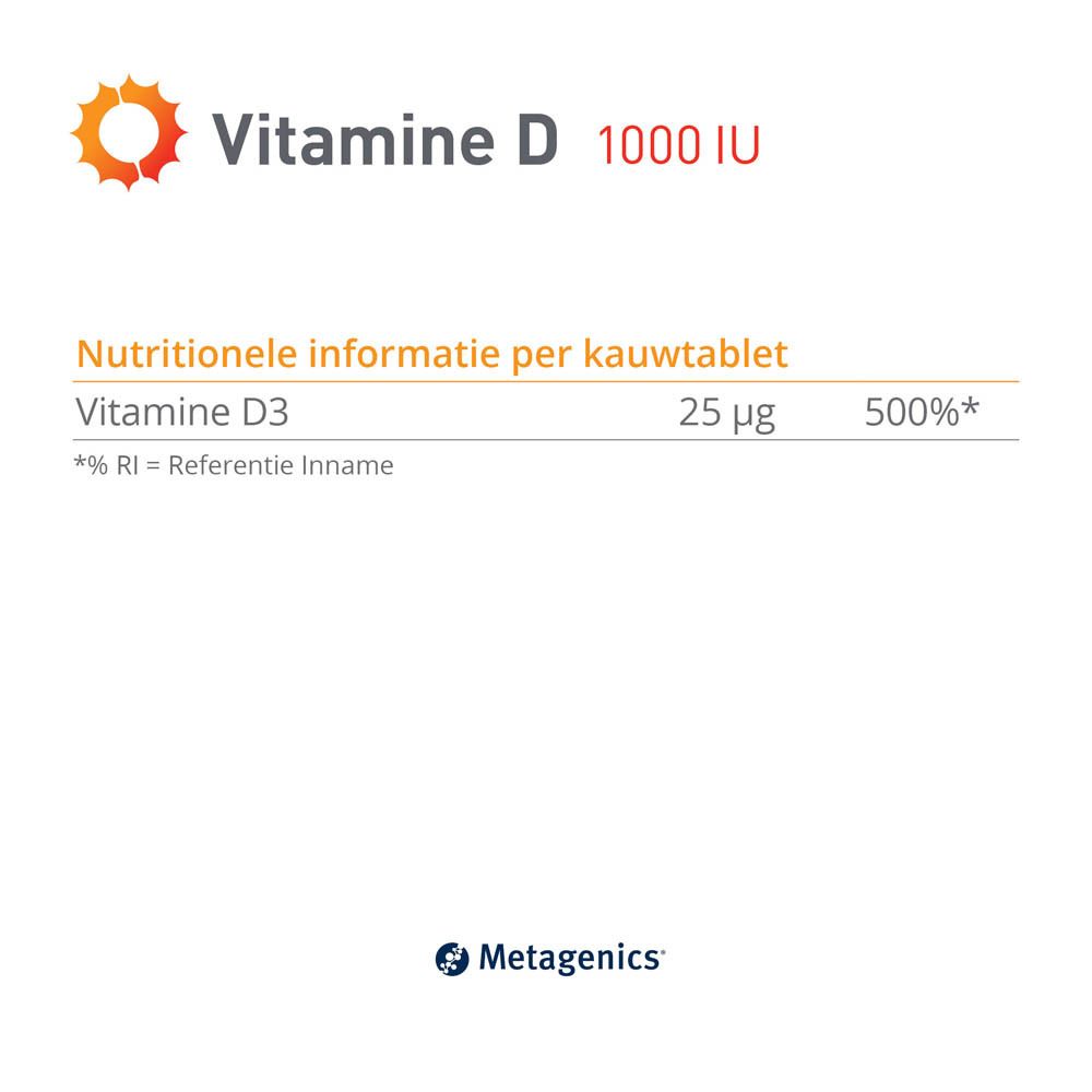 Achterkant verpakking. Dosering: 1 tablet per dag. Ingrediënten.