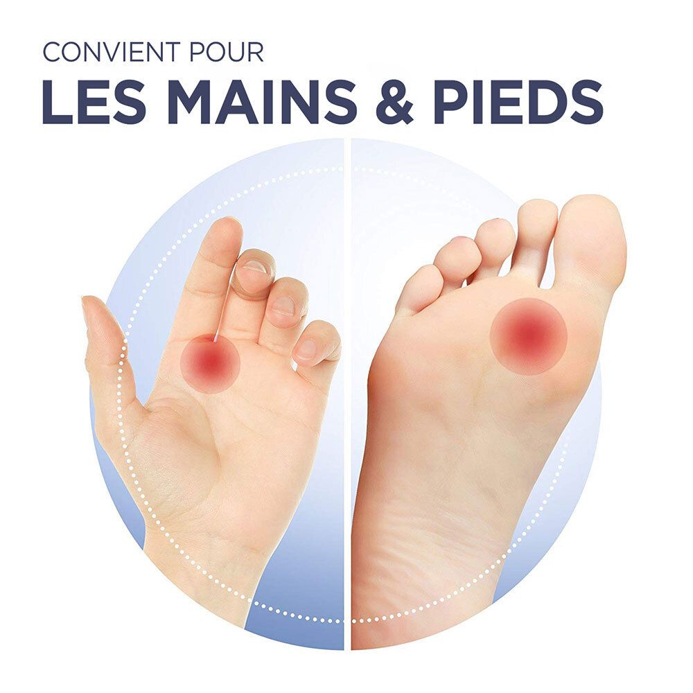 Illustration d'une main et d'un pied avec des cercles rouges. Texte: 'Convient pour Les Mains & Pieds'.