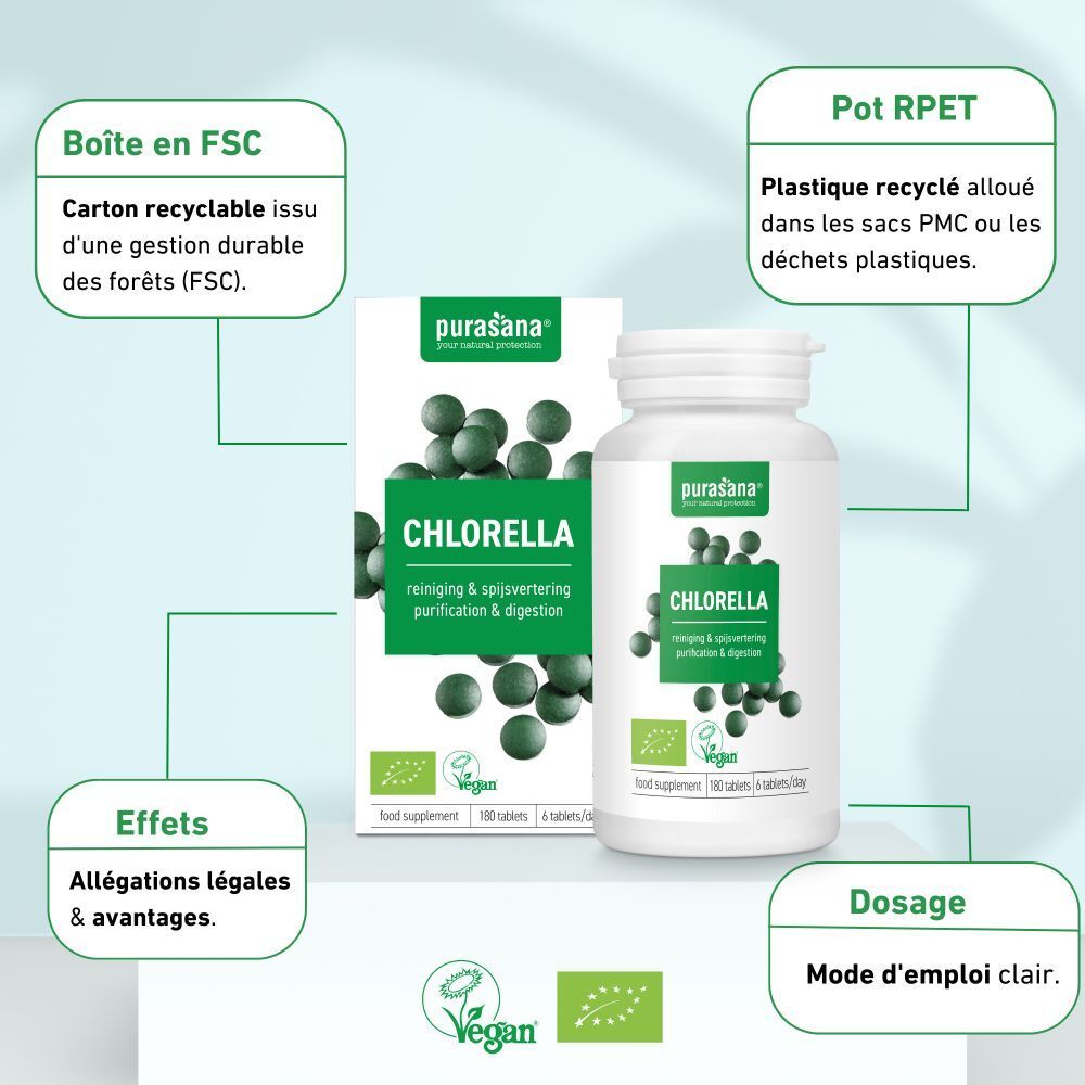 Emballage du produit avec flacon et boîte. Inscription : Chlorella, purification & digestion, vegan. Certification bio. 180 comprimés. Texte: Boîte en FSC, Pot RPET, Dosage, Effets.