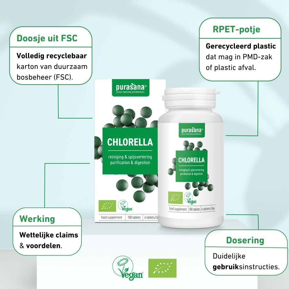 Productverpakking met fles en doos. Opschrift: Chlorella, reiniging & spijsvertering, vegan. Bio-certificering. 180 tabletten. Tekst: Doosje uit FSC, RPET-potje, Dosering, Werking.