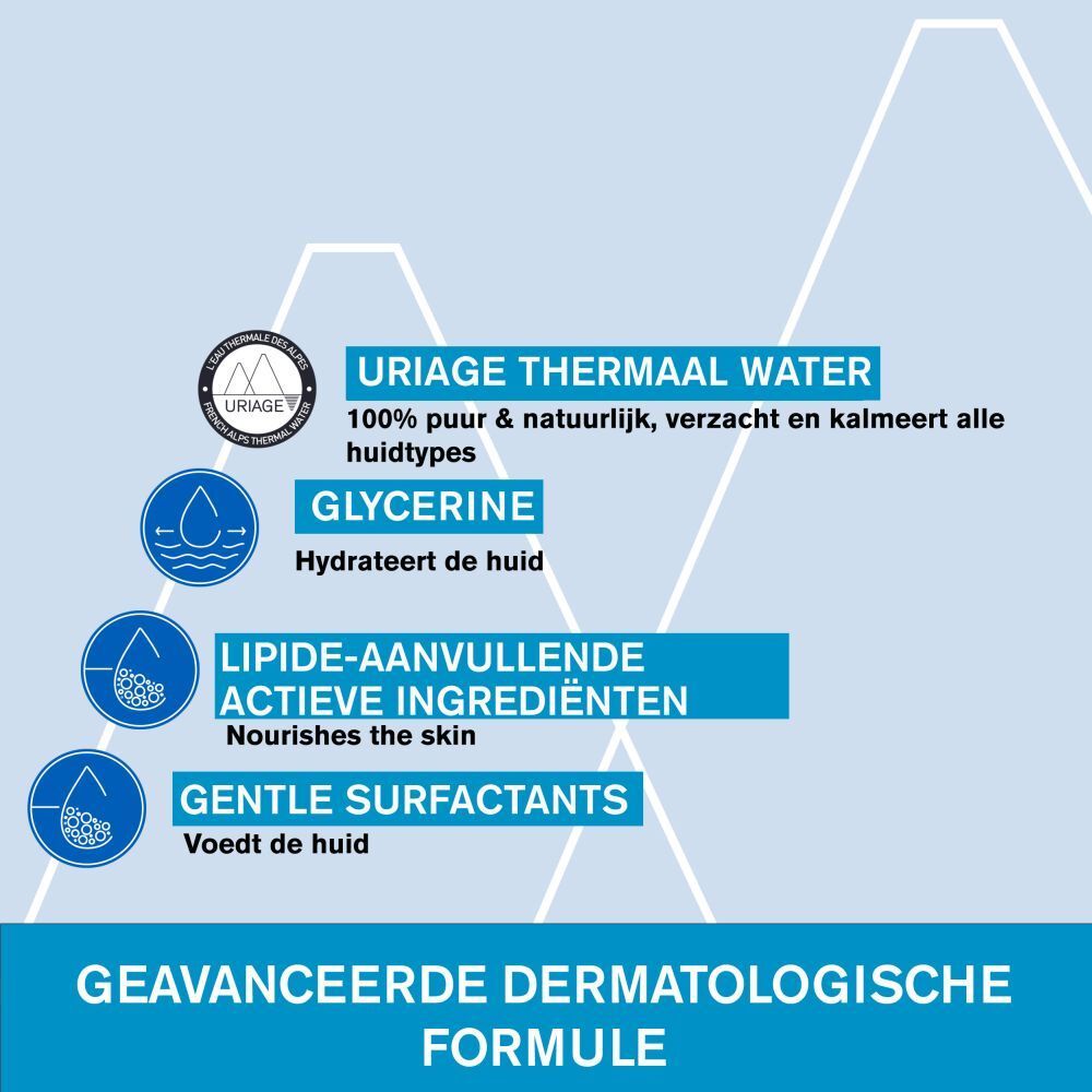 Achterkant fles. Uriage Gel surgras dermatologique. Meertalige tekst.