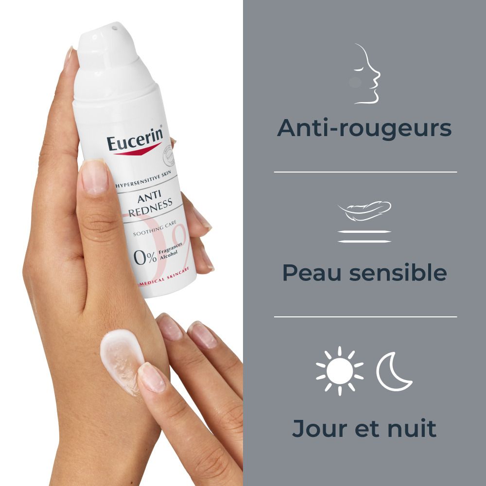 Main avec crème. Eucerin crème anti-rougeurs. 0% parfum et alcool. Peau sensible. Jour et nuit.