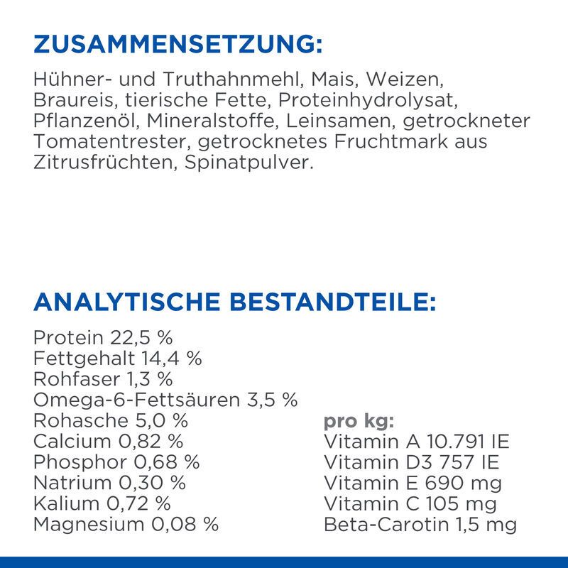 Zusammensetzung und analytische Bestandteile des Hundefutters. Protein 22,5%, Fettgehalt 14,4%, Rohfaser 1,3%.