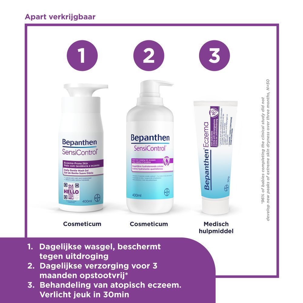 Bepanthen Eczema doos. Witte doos met productnaam en tekst.