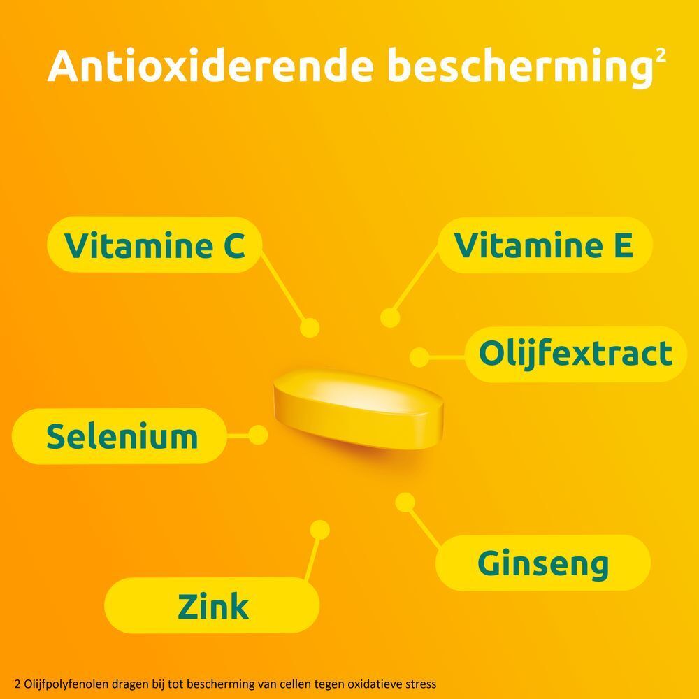 Gele doos met opschrift: Supradyn vital 50+. Bevat 30 tabletten.