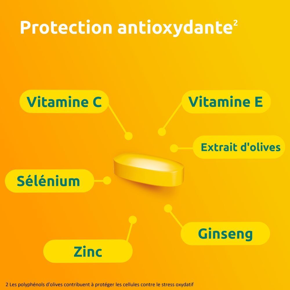 Boîte jaune avec inscription: Supradyn vital 50+. Contient 30 comprimés.