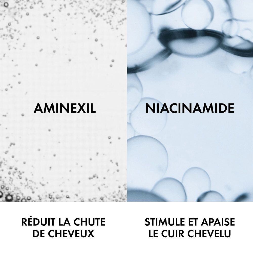 Twee afbeeldingen. Tekst: Aminexil, vermindert haaruitval. Niacinamide, verzacht de hoofdhuid.