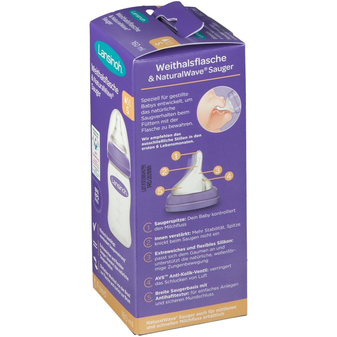 Rückseite der Verpackung Lansinoh Weithalsflasche & NaturalWave Sauger. Illustrationen und Text.