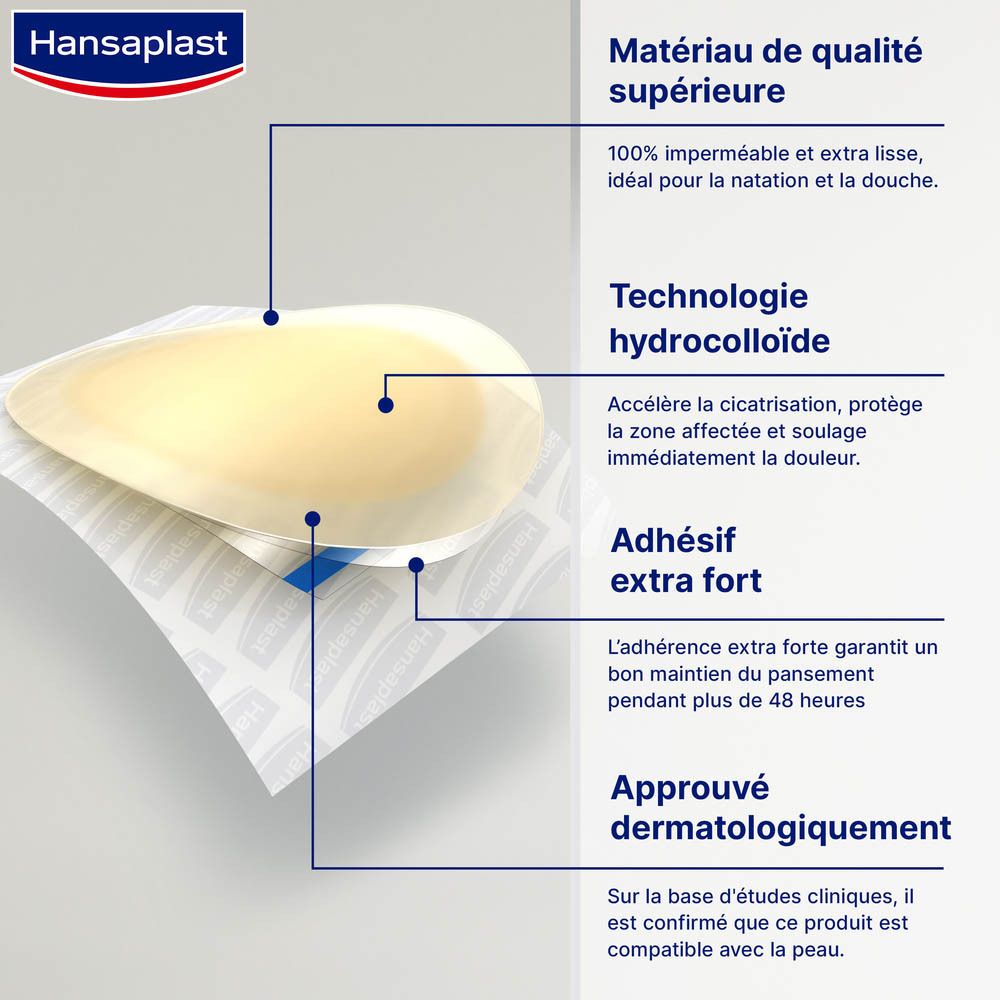 Caractéristiques des pansements ampoules Hansaplast. Matériau de qualité, hydrocolloïde, adhésif fort.