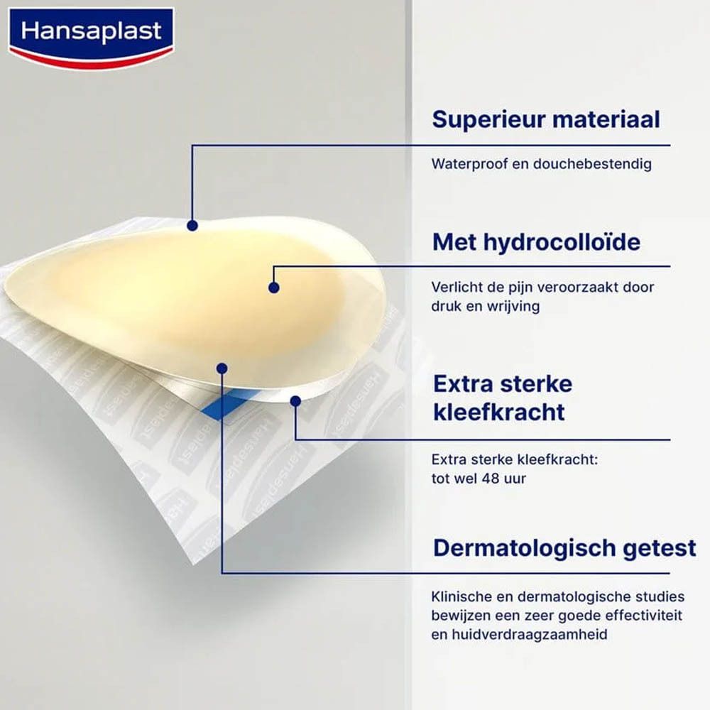 Productkenmerken van Hansaplast blarenpleisters. Superieur materiaal, hydrocolloïde, extra sterke kleefkracht.