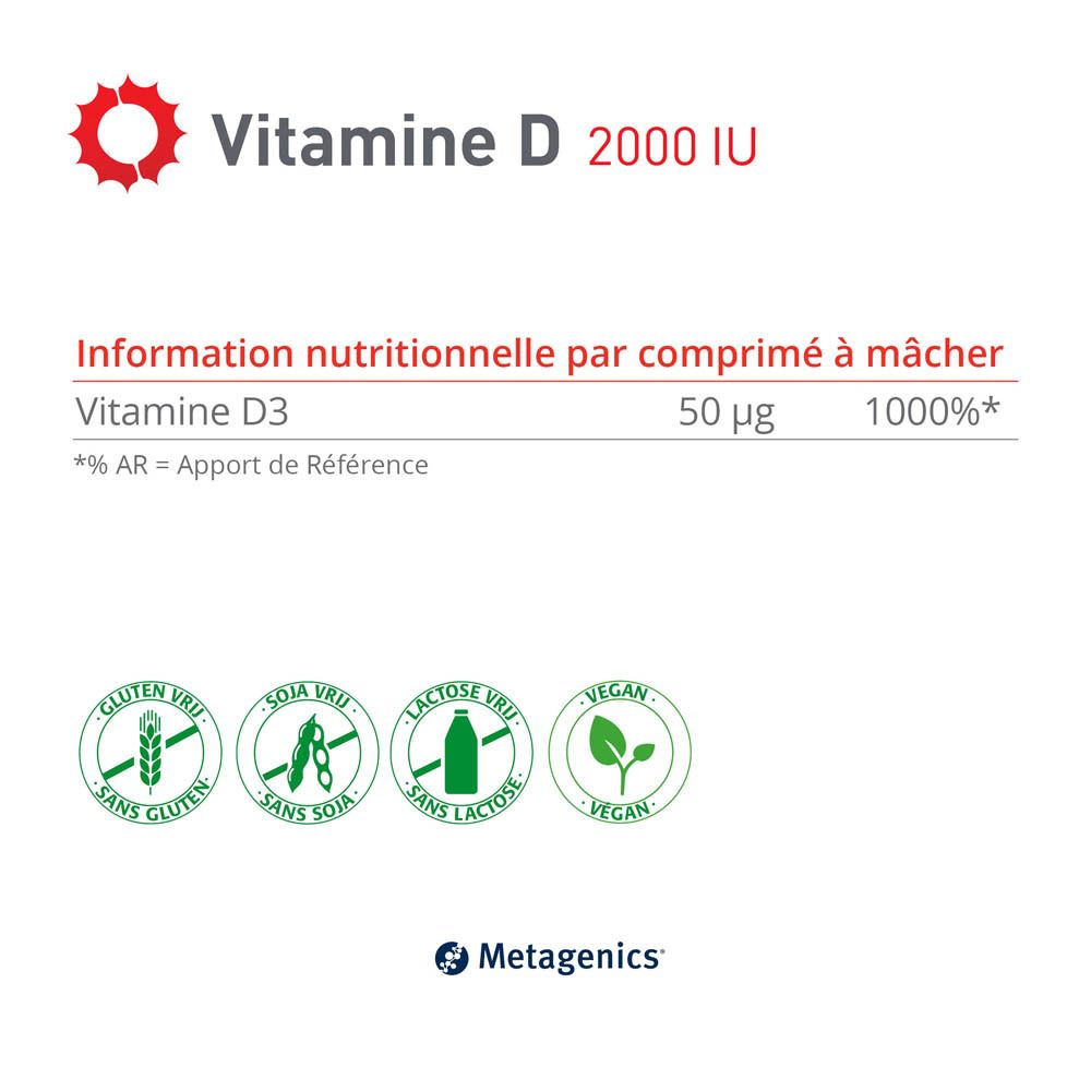 Publicité : Femme avec tournesol et boîte Vitamine D 2000 UI. Texte : Votre dose quotidienne de soleil.