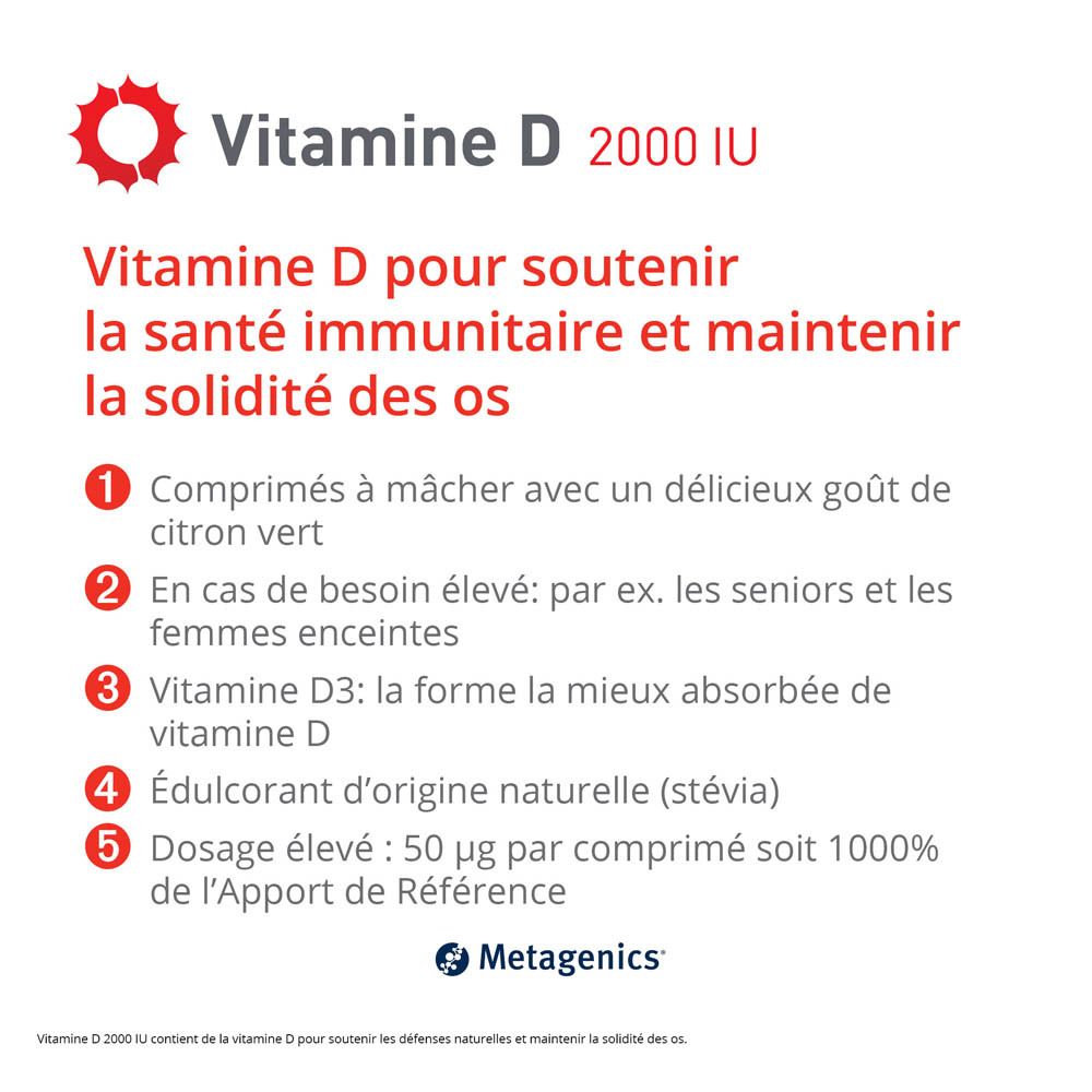 Informations sur la Vitamine D 2000 UI. Texte en français. Détails sur la santé.