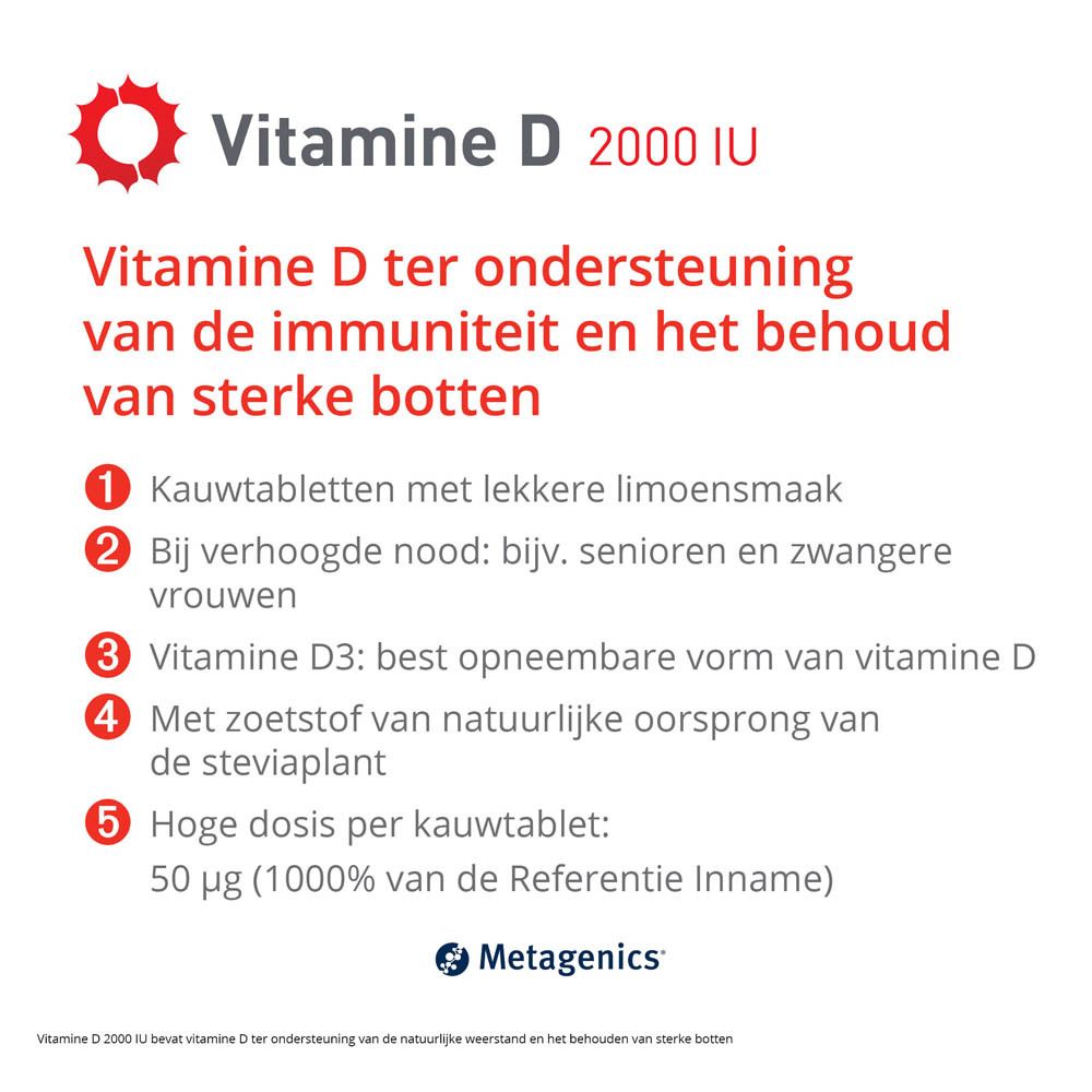 Witte doos met "Vitamine D 2000 IU". Rode en groene elementen. 168 kauwtabletten. Merk Metagenics.