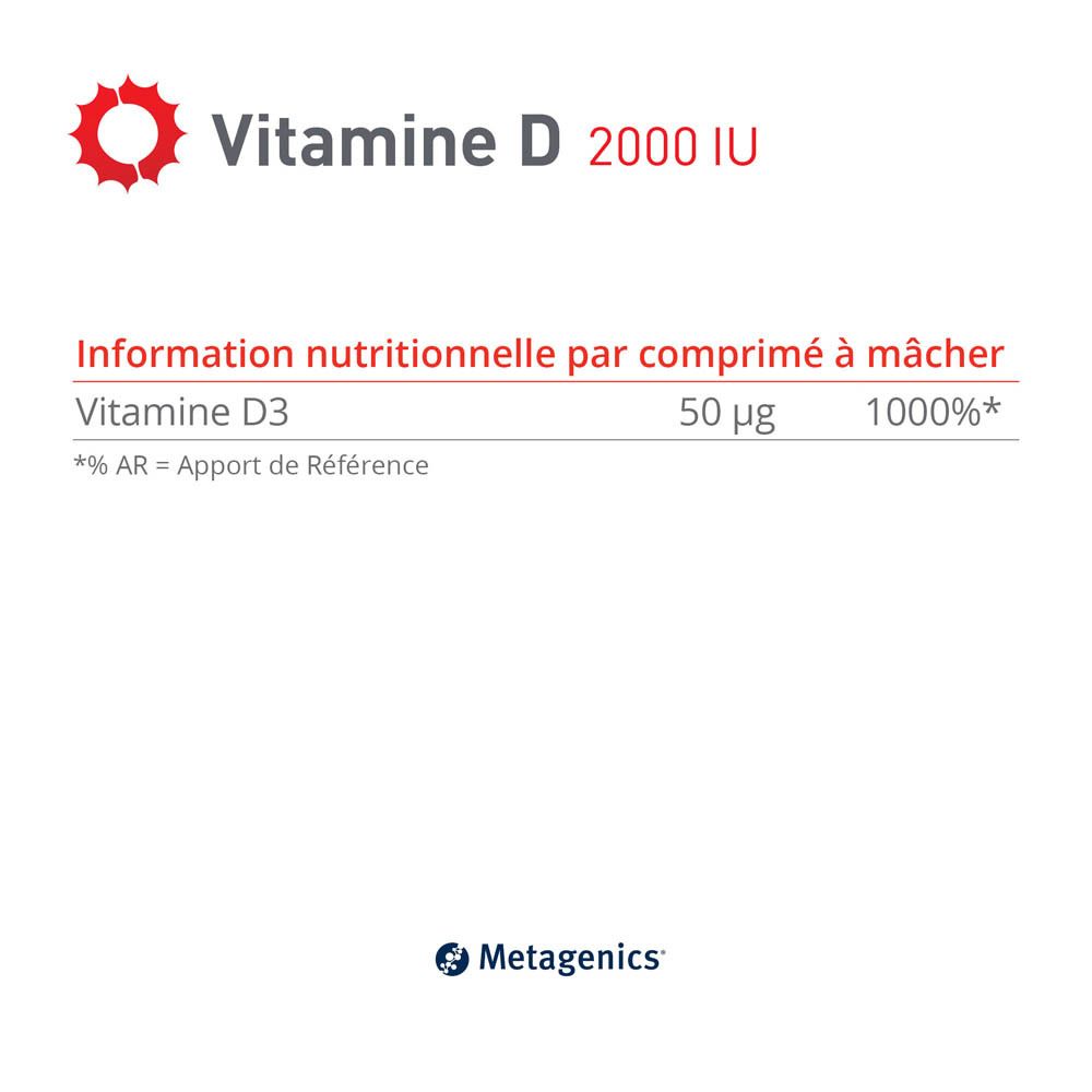 Informations sur la Vitamine D 2000 UI. Texte en français. Détails sur la santé.