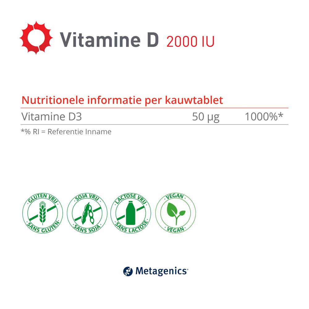 Witte doos met "Vitamine D 2000 IU". Rode en groene elementen. 168 kauwtabletten. Merk Metagenics.