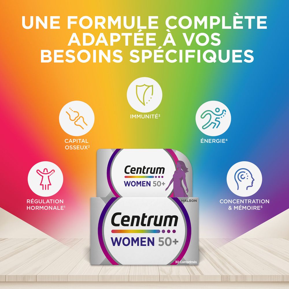 Boîte et flacon Centrum Women 50+. Contient 13 vitamines et 10 minéraux. Violet et blanc.