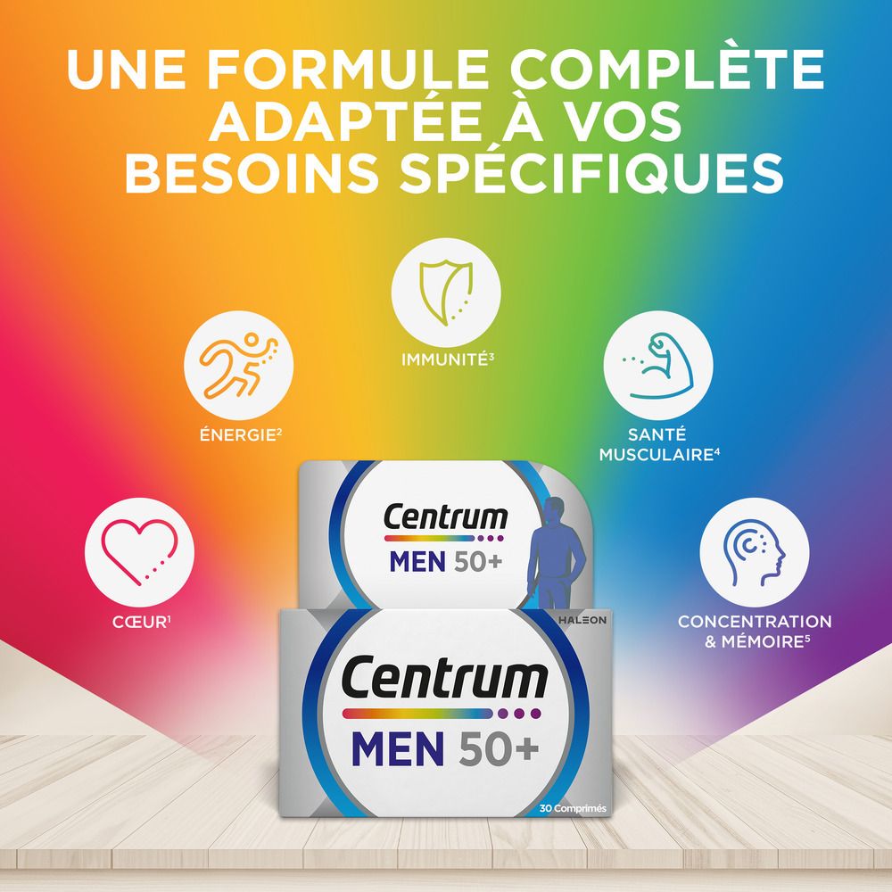 Deux boîtes de Centrum Men 50+ avec 30 comprimés. Inscription : 13 vitamines + 10 minéraux. Emballage blanc et bleu.