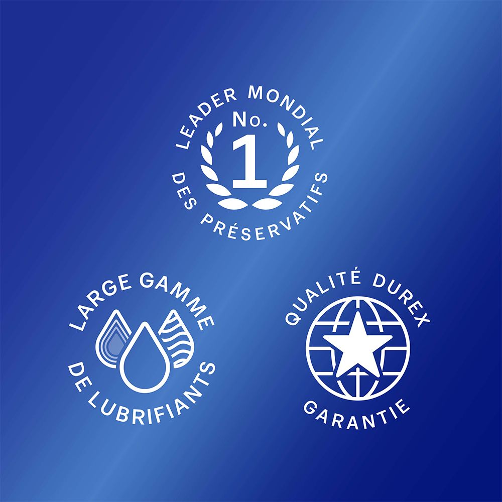 Drie logo's op blauwe achtergrond: Nr. 1 wereldwijd, groot assortiment glijmiddelen, Durex kwaliteit.