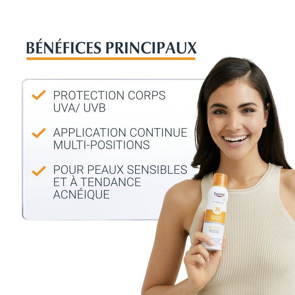 Femme tenant Eucerin Sun Protection. Texte: Avantages: protection UVA/UVB, application continue, pour peaux sensibles.