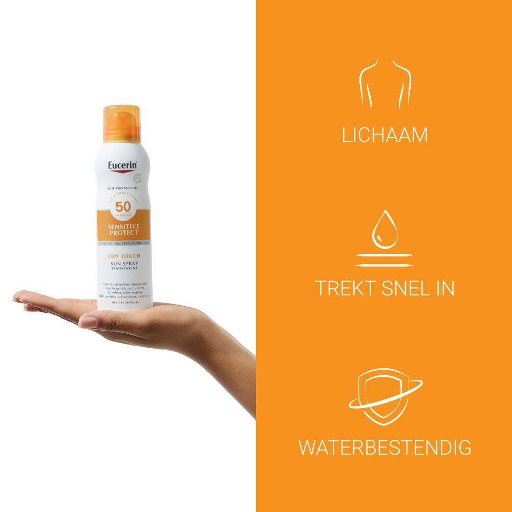 Hand houdt Eucerin® Sun Protection Spray vast. Iconen: lichaam, snelle absorptie, waterbestendig.