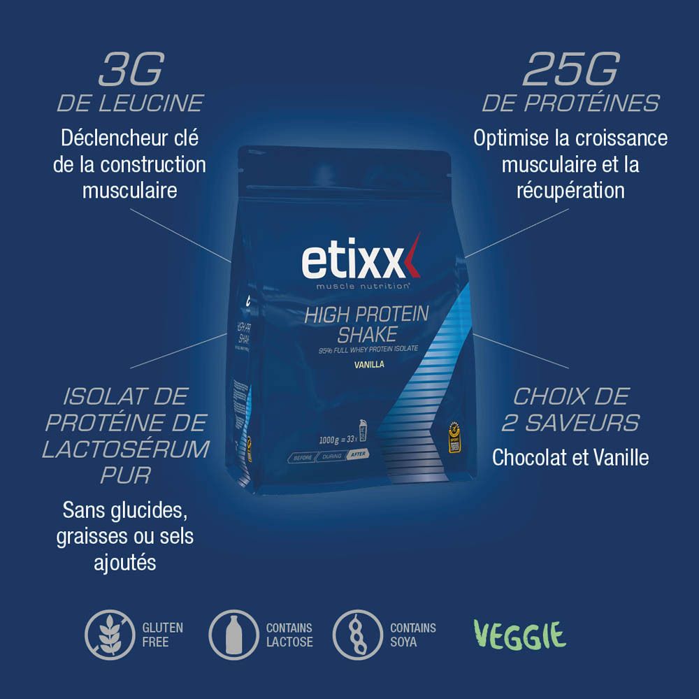 Graphique avec informations sur Etixx High Protein Shake Vanille. Sans gluten, lactose, soja.