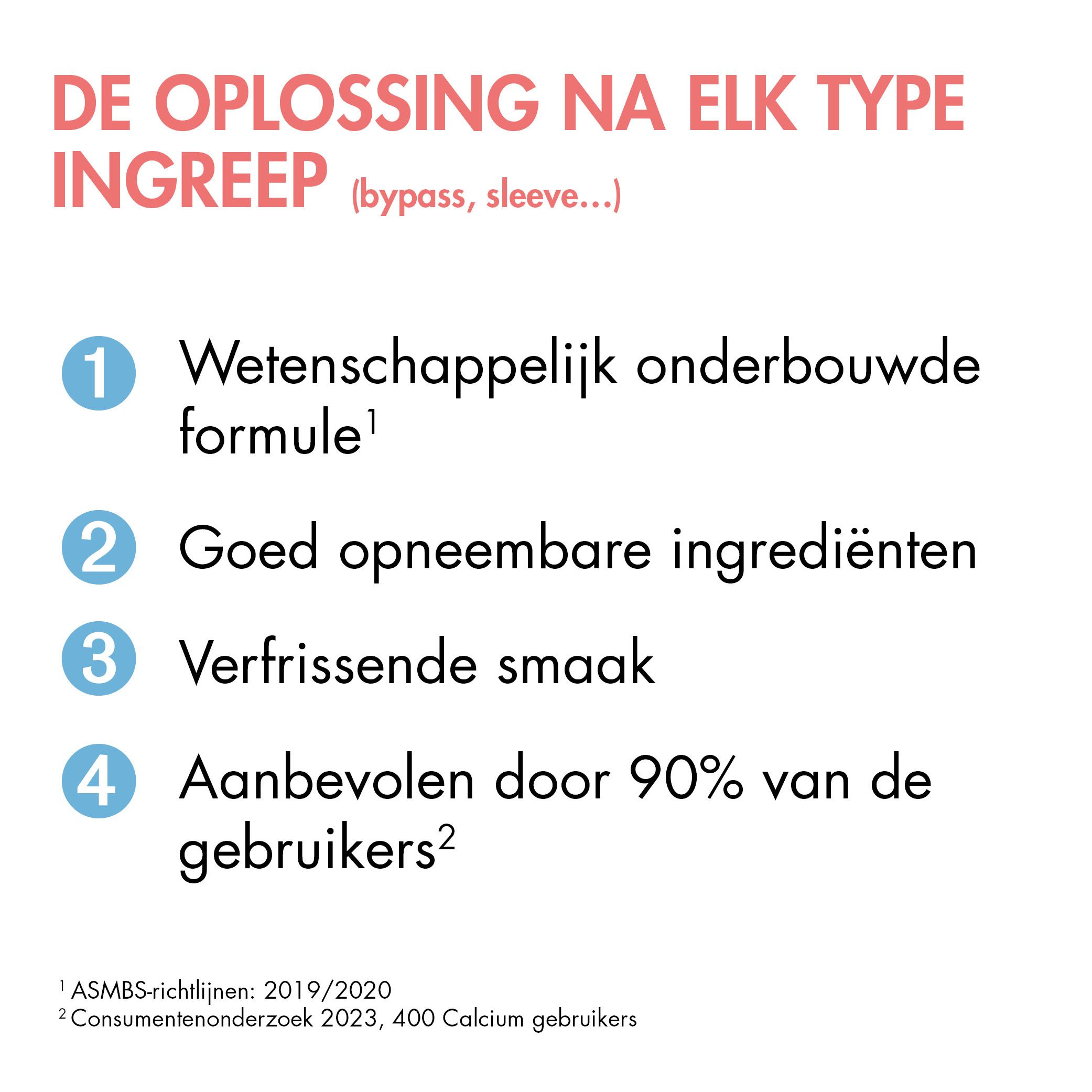 Informatie over het gebruik van calciumcitraat na verschillende ingrepen. 4 voordelen worden benadrukt.