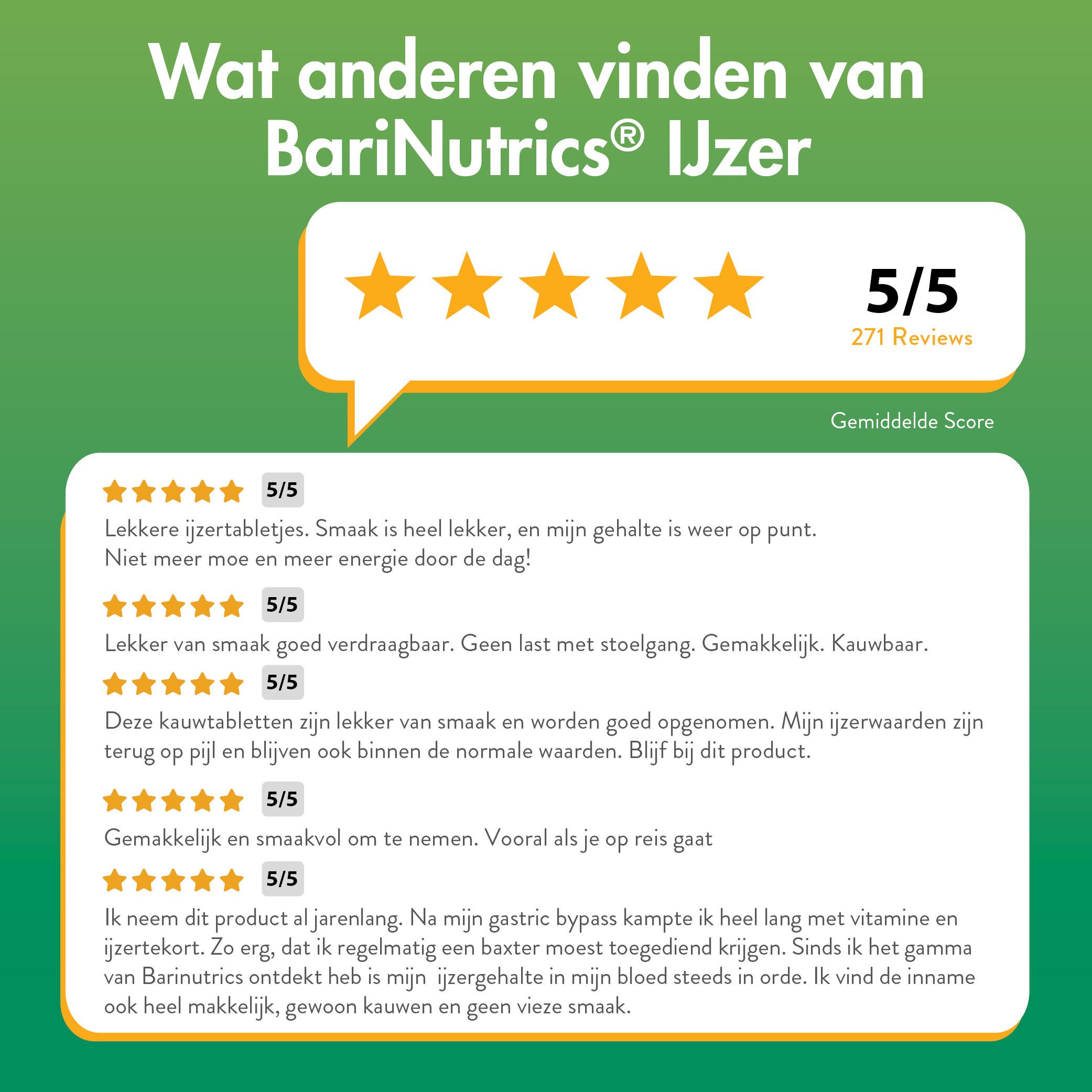 Reviews van Barinutrics IJzer. 5/5 sterren. 271 reviews. Citaten van gebruikers die het product prijzen.
