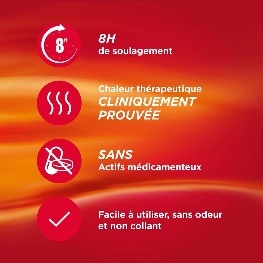 Graphique avec 4 symboles: 8h de soulagement, chaleur cliniquement prouvée, sans médicaments, facile à utiliser.