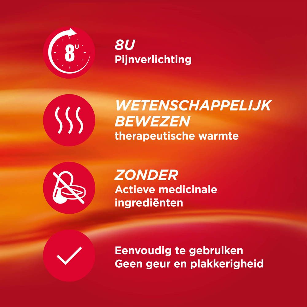Grafiek met 4 symbolen: 8u pijnverlichting, klinisch bewezen warmte, zonder medicijnen, gemakkelijk te gebruiken.